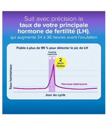 Clearblue Test d'ovulation Digital