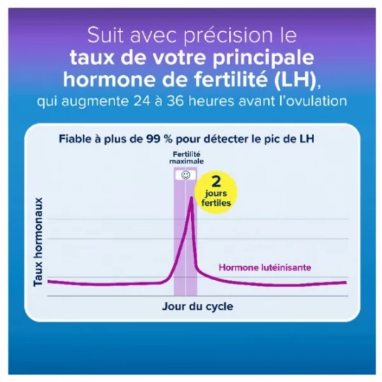 Clearblue Test d'ovulation Digital - image 4