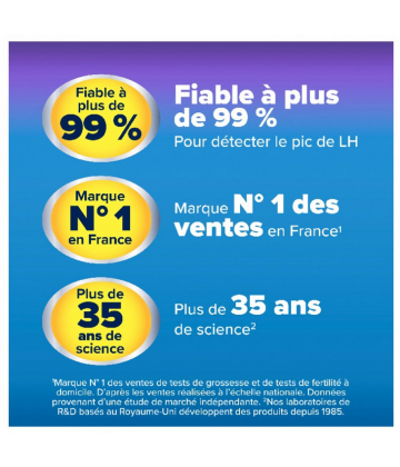 Clearblue Test d'ovulation Digital