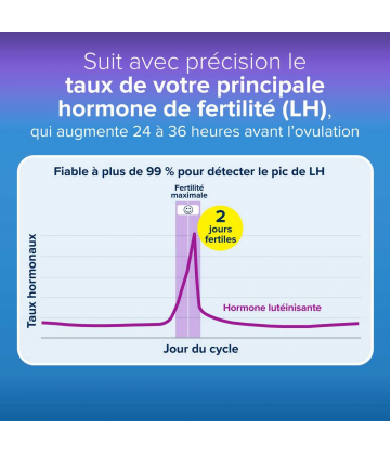 Clearblue Test d'ovulation Digital