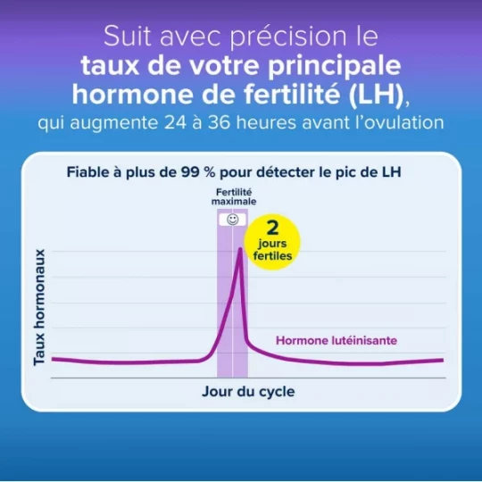 Clearblue Test d'ovulation Digital - image 11