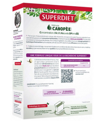Superdiet Radis Noir Ampoules x 20