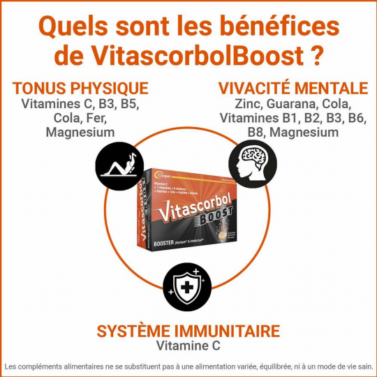 Vitascorbol Boost Effervescents x 20 - image 7