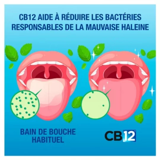 CB12 Spray Menthe 15 ml - image 3