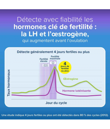 Clearblue Test d'ovulation Digital Lecture de 2 hormones x 10