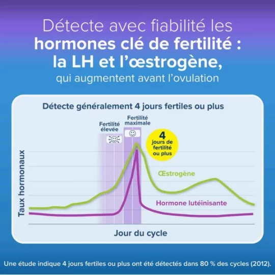 Clearblue Test d'ovulation Digital Lecture de 2 hormones x 10 - image 4