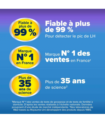 Clearblue Test d'ovulation Digital Lecture de 2 hormones x 10