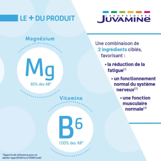 Juvamine Magnésium Marin Vitamine B6 x 120 - image 3