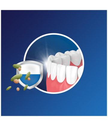 Fixodent Pro Anti-Particules 40 g