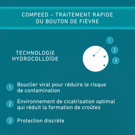 Compeed Patchs Bouton de Fièvre x 15 - image 5