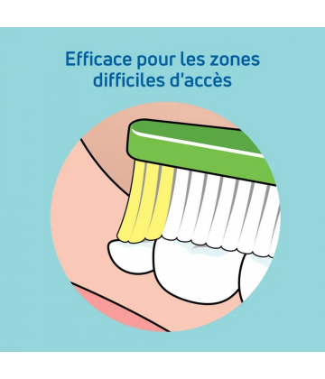 TePe Nova Brosse à Dents Regular Souple - image 4