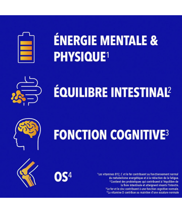 Bion3 Vitalité 50 + Comprimés