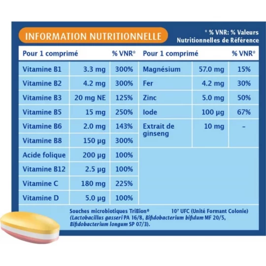 Bion3 Energie Comprimés - image 13