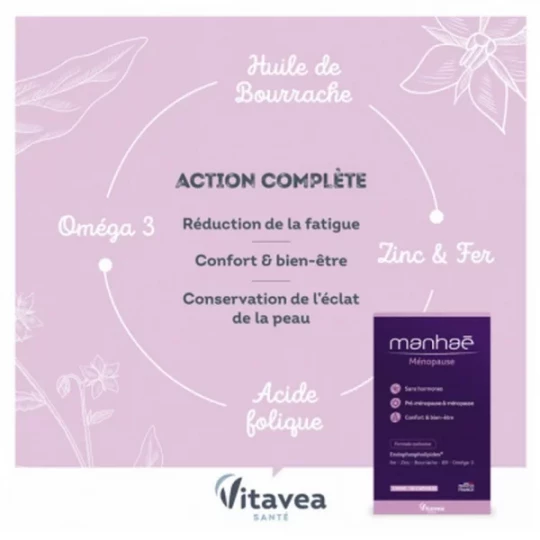 Manhaé Féminité Ménopause - image 4