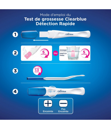 Clearblue Test de grossesse Plus