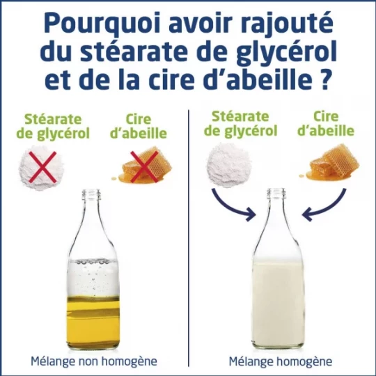 Liniment Oléo-Calcaire BabySoin - image 3