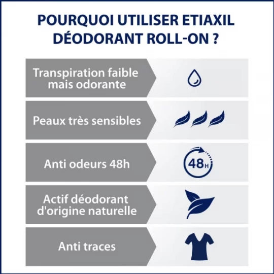 Etiaxil Déodorant Douceur 48H Sans Sels d' Aluminium Roll-On - image 2