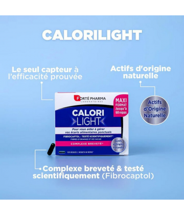 Forté Pharma Calorilight