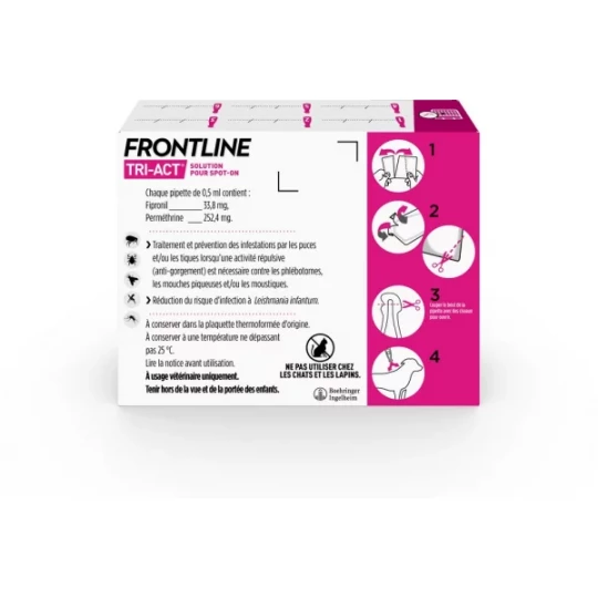 Frontline Tri-Act Chiens 2-5 kg - image 3