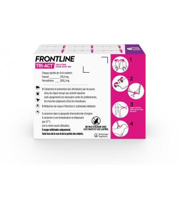 Frontline Tri-Act Chiens 20-40 kg