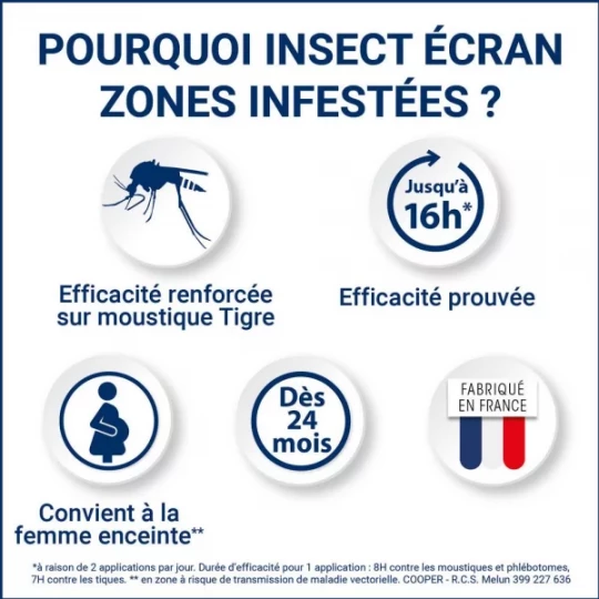 Insect Ecran Spray Zones Infestées - image 3