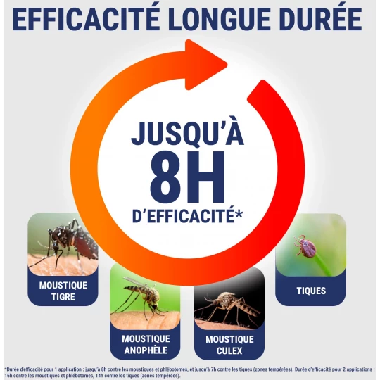 Insect Ecran Spray Zones Infestées - image 14