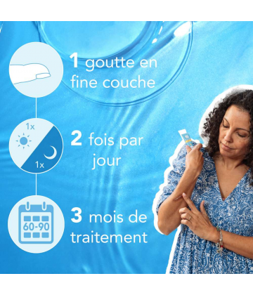 Kelo-Cote Gel UV pour Cicatrices SPF30