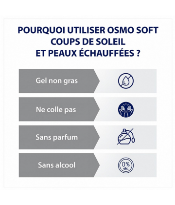 Osmo Soft Gel