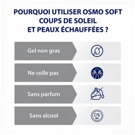Osmo Soft Gel - image 9