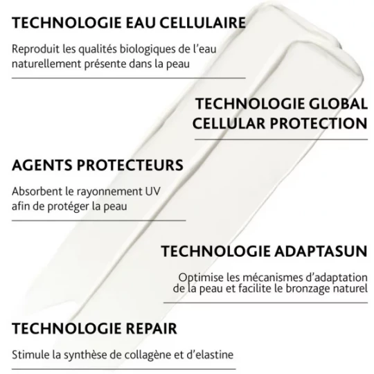 Institut Esthederm Bronz Repair Soin Protecteur Anti-Rides Fermeté Soleil Modéré 50 ml - image 3