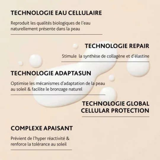 Institut Esthederm Repair Après-Soleil Soin Visage Anti-Rides Fermeté 50 ml - image 3