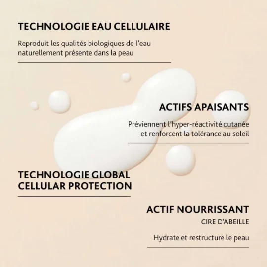 Institut Esthederm Après-Soleil SOS Lait Visage et Corps 200 ml - image 3