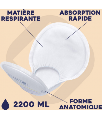TENA Comfort ProSkin Protections anatomiques
