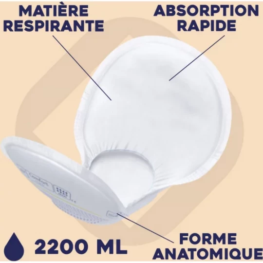 TENA Comfort ProSkin Protections anatomiques - image 7
