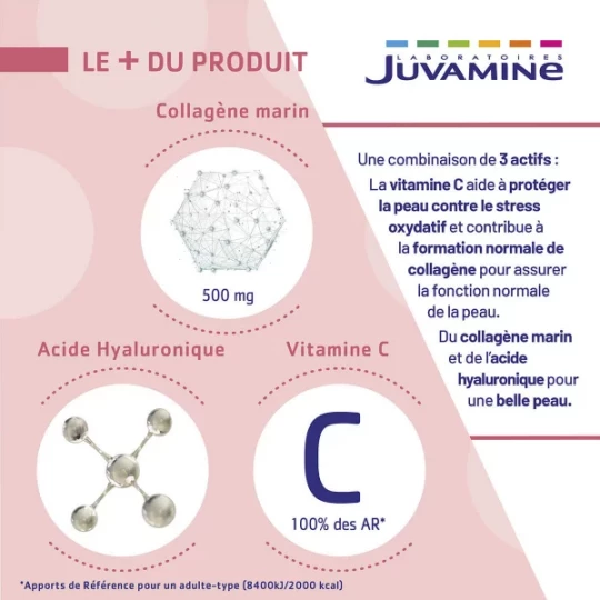 Juvamine Collagène Marin Acide Hyaluronique Comprimés x 60 - image 4