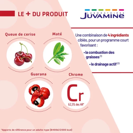 Juvamine Brûle Graisse et Elimination Sticks x 14 - image 3