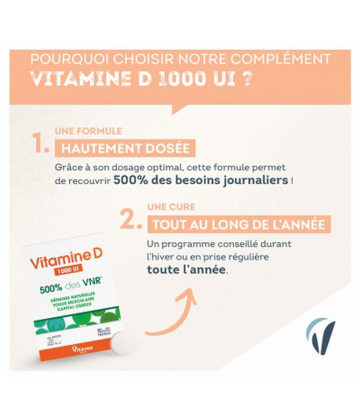 Nutrisanté Vitamine D Comprimés x 90