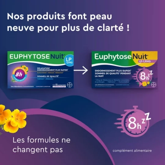 Euphytose Nuit Sommeil Mélatonine 1,9 mg Libération Prolongée Comprimés x 15 - image 7