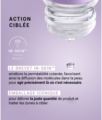 Etat Pur Actif Pur Acide Hyaluronique 15 ml
