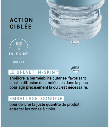 Etat Pur d'Panthénol 5% 15 ml