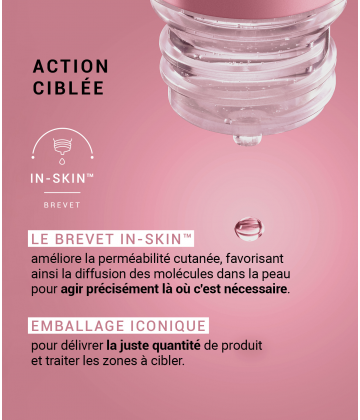 Etat Pur Actif Pur Enoxolone 15 ml