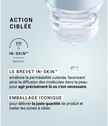 Etat Pur Actif Pur Vitamine E 3,93% 15 ml