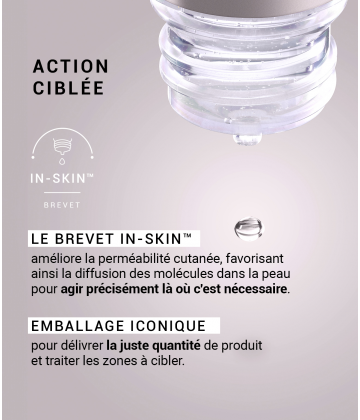 Etat Pur Actif Pur Resvératrol Vieillissement Cutané 15 ml