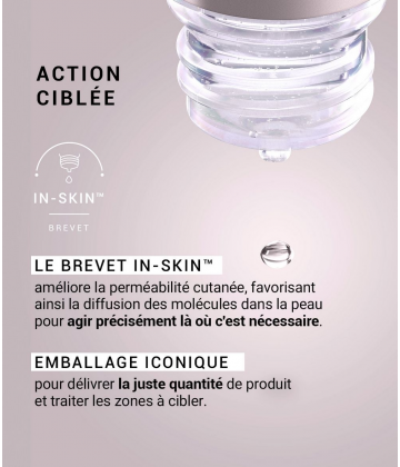 Etat Pur Actif Pur Resvératrol Vieillissement Cutané 15 ml
