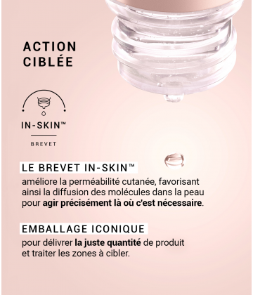 Etat Pur Actif Pur Acide Glycolique 10% 15 ml