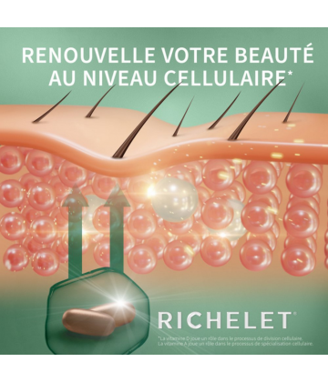 Richelet Cheveux Peaux Ongles Capsules