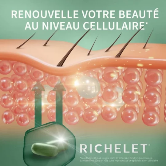 Richelet Force Des Cheveux Capsules - image 5