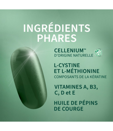 Richelet Force Des Cheveux Capsules