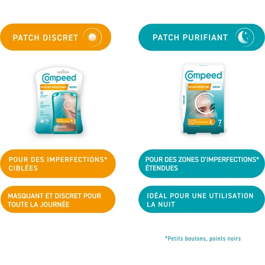 Compeed Patchs Anti-Imperfections Purifiants x 7 - image 4