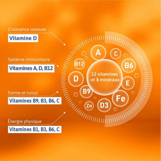 Alvityl Vitalité à Avaler Comprimés - image 5